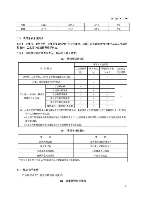 一次性使用卫生用品卫生要求 报批稿